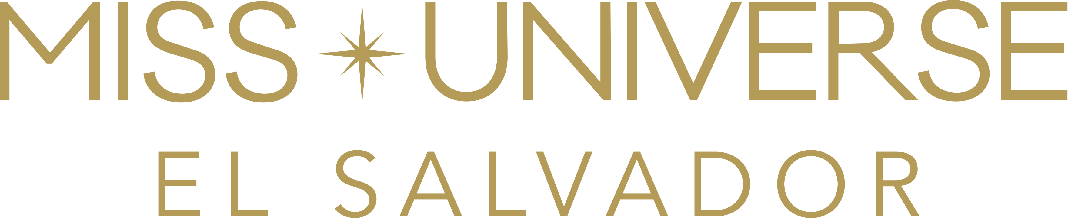 Miss Universe El Salvador